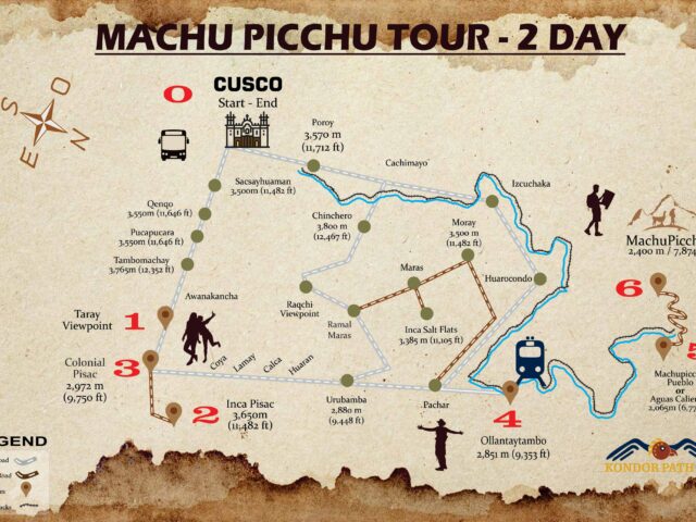 2 Day Tour Machu Picchu