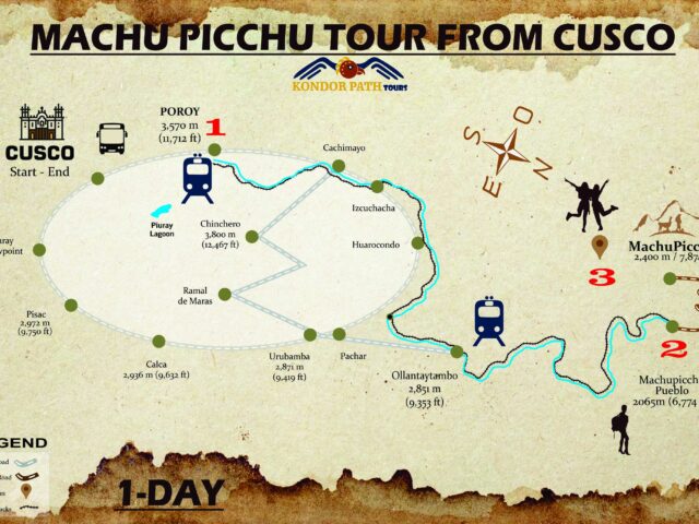 BEST Machu Picchu 1 Day Tour | Full Day Tour