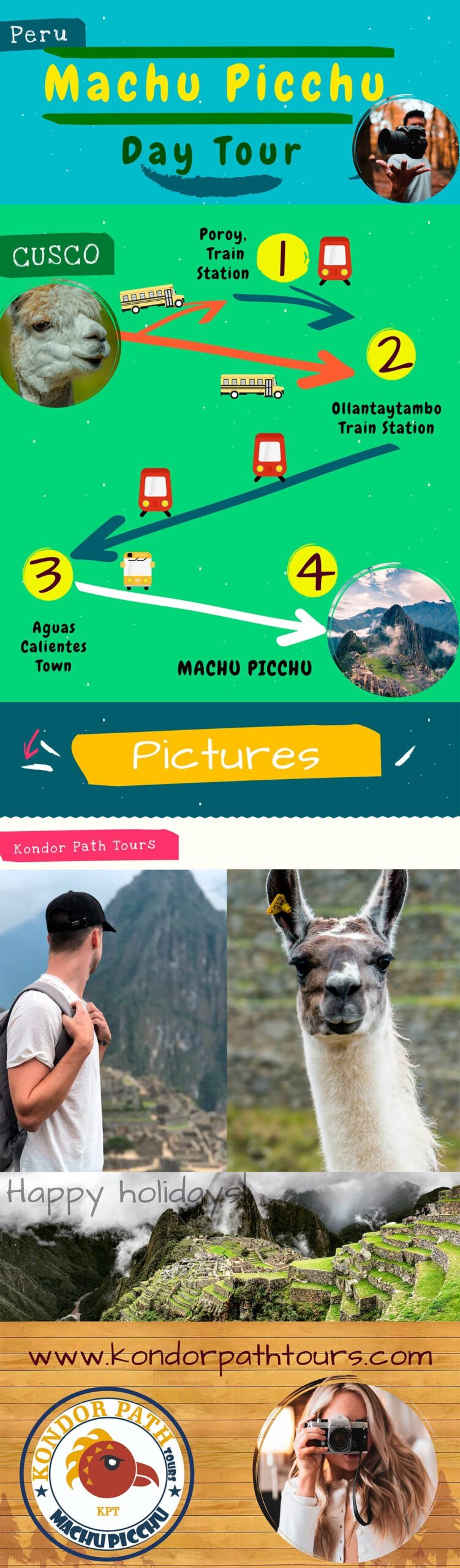 Full Day Machu Picchu Trip