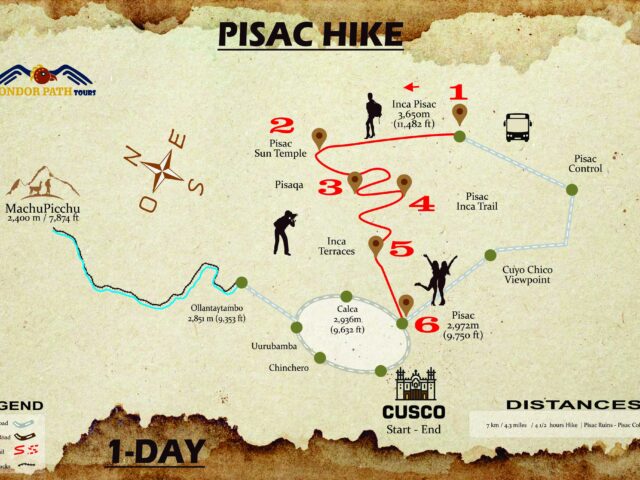 Pisac Hike Full Day