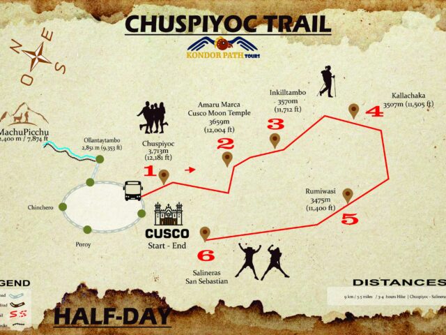 Chuspiyoc Hike Half-Day