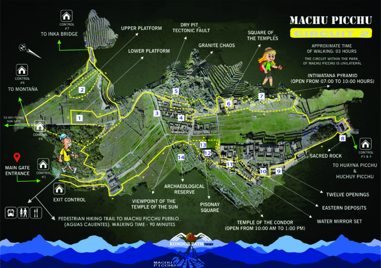 New Schedules and Circuits to visit Machu Picchu 2024