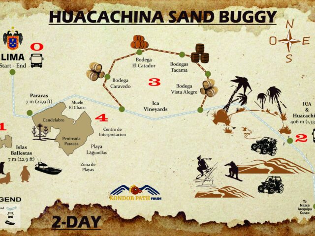 Huacachina Sand Buggy